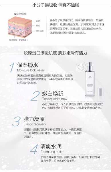 Mageline Colleagen Tapping Lotion. As you get older and collagen production declines, fine lines, loose skin, and dryness can occur. This Collagen Tapping Lotion provides elasticity to the skin, helping it to appear more youthful and healthy skin. Ability to promote glowing and vibrant skin. It helps in strengthening skin, improve skin elasticity and hydration. It also helps to remove dullness, smooth out acne scars and rough skin texture, and keep you skin looking dewy, luminous and translucent.