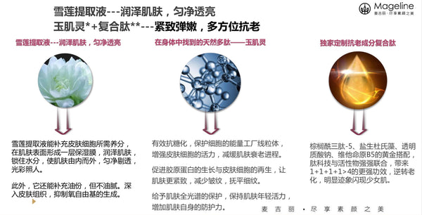 Mageline Black Tea & Rose Facial Mask Black tea extract has high antioxidant that can help protect your cells from DNA damage. It helps defend skin against free radicals and smooth out wrinkles, and restore radiance to dull skin. Natural French rose flower extract improves the circulation by adding oxygen to the skin cells, deeply hydrates the skin and brighten your skin tone