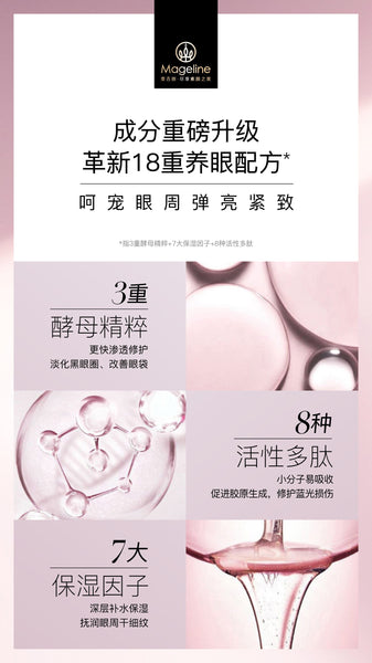 Mageline Fairy Eye Cream. Super antioxidant, hydrating, effective in reducing fine lines and wrinkles, eliminate dark circles, eye bags and fat particles. Locks in moisture and replenishes collagen. It helps clear blood vessels under the eyes, rebuild eye socket structure, protect against blue lights, get rid of puffy eyes and eye bags.