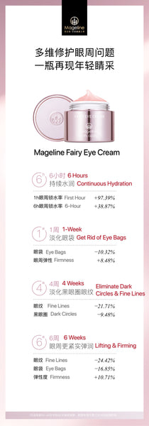 Mageline Fairy Eye Cream. Double Award Winning Multi-Purpose Eye Cream. Super antioxidant, hydrating, anti-blue light and effective in reducing fine lines and wrinkles, eliminate dark circles, eye bags and fat particles. Locks in moisture and replenishes collagen. It helps clear blood vessels under the eyes, rebuild eye socket structure, get rid of puffy eyes and eye bags.
