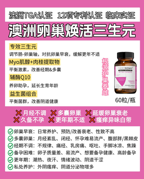 Theronomic Ova-All Tribiotic (Ovary Care)