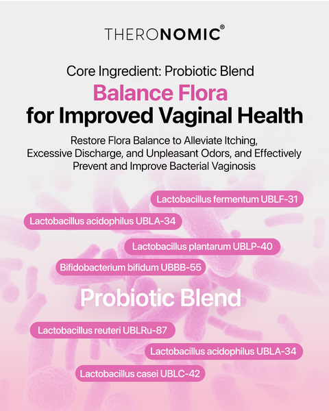 Theronomic Ova-All Tribiotic (Ovary Care)