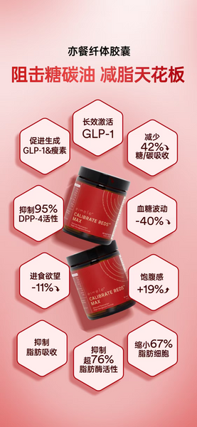 Eimele Calibrate Reds Max - Weight and Metabolic Health