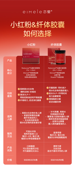 Eimele Calibrate Reds Max - Weight and Metabolic Health