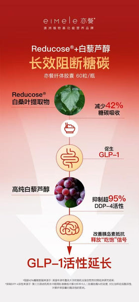 Eimele Calibrate Reds Max - Weight and Metabolic Health