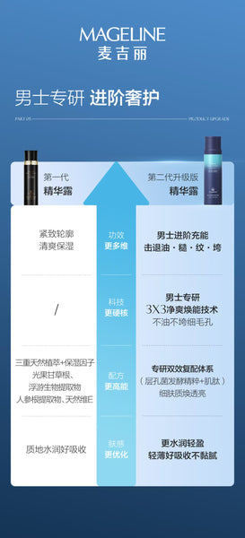 Promotion: Mageline Multi-Effect Essence for Men