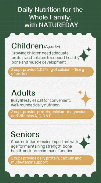 Natureday A2+ Probiotics Milk Powder 2.0 (upgraded)