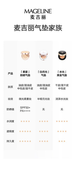 Promotion: Mageline Hydrating Sunscreen Cushion Cream SPF50+ PA++++