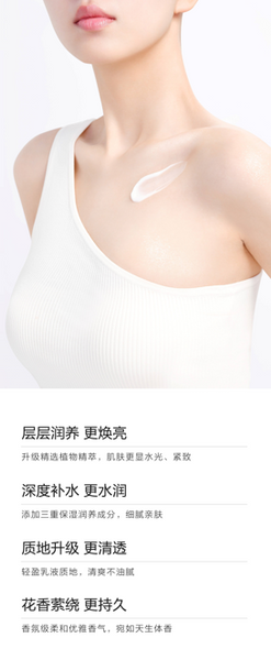 Promotion: Mageline Cherry Blossom Fragrance Body Lotion