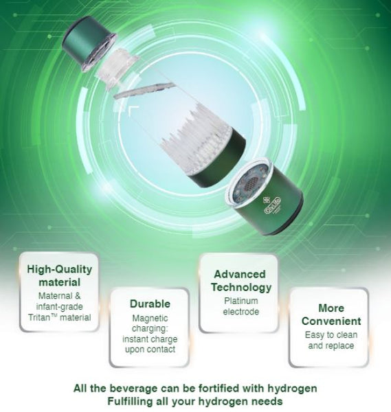Olylife THz Tera-P90 (Foot Machine) + Olylife Galaxy G-One (Smart Eye Massager) + Olylife H+ Bar (Portable Hydrogen Water)