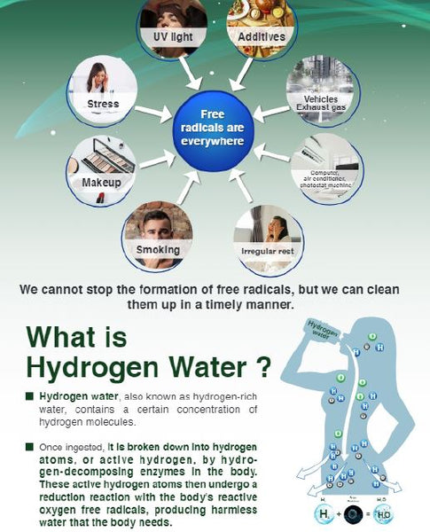 Olylife H+ Bar (Portable Hydrogen Water) + Olylife THz Tera P90+ (Food and Beauty Device)