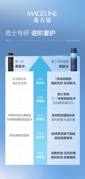 Promotion: Mageline Multi-Effect Toner for Men