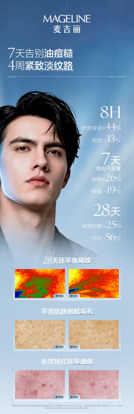 Promotion: Mageline Multi-Effect Essence for Men