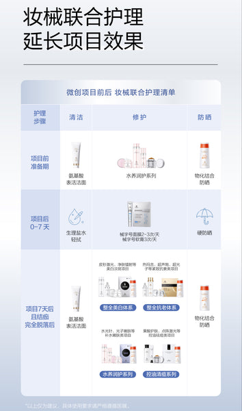 Mageline Medical Recombinant Collagen Patch