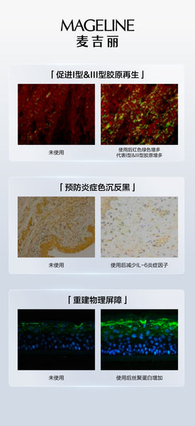 Mageline Medical Recombinant Collagen Ointment