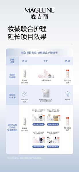 Mageline Medical Recombinant Collagen Ointment