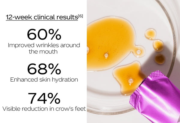 Vida Glow Marine Collagen Liquid 2.0, Double the Firmness, Double the Bounce