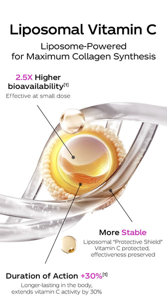 Vida Glow Marine Collagen Liquid 2.0, Double the Firmness, Double the Bounce