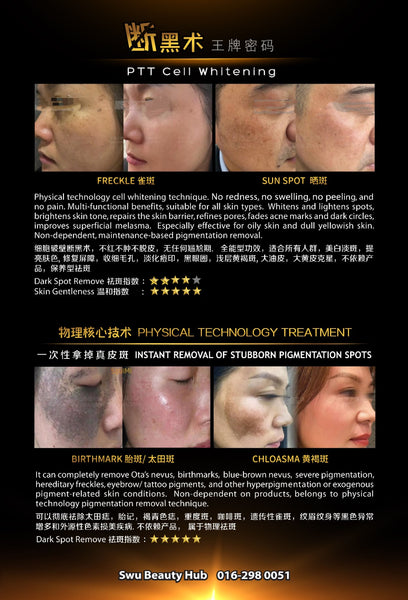 Spotless Bright · Ageless Glow 90-mins Facial