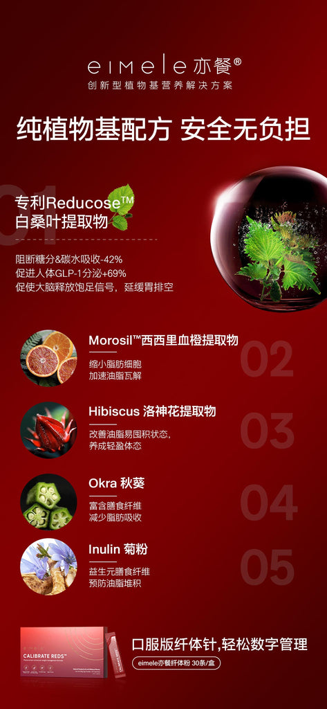 Eimele Calibrate Reds - A New Healthy Weight Management Formula ...