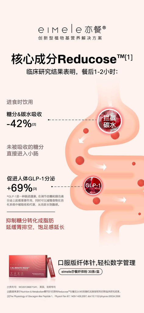Eimele Calibrate Reds - A New Healthy Weight Management Formula ...