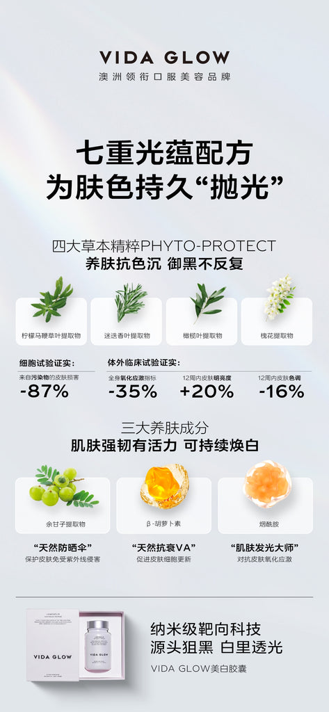 Vida Glow Luminous, Melanin Control, Radiant and Translucent Skin ...