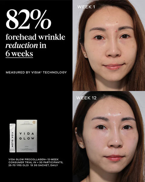 Vida Glow Pro Collagen+