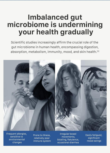 Theronomic Tribiotic Gut Shield (Pre-Pro-Postbiotics)