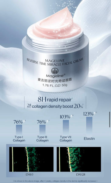 Promotion: Mageline Reverse Time Miracle Facial Cream (for oil / combination skin)