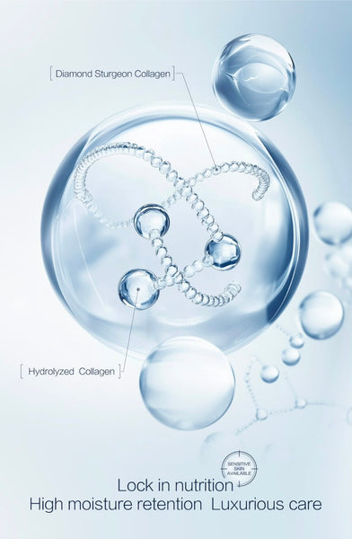 Promotion: Mageline Reverse Time Miracle Facial Cream (for oil / combination skin)