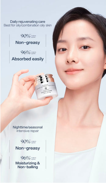 Promotion: Mageline Reverse Time Miracle Facial Cream (for oil / combination skin)