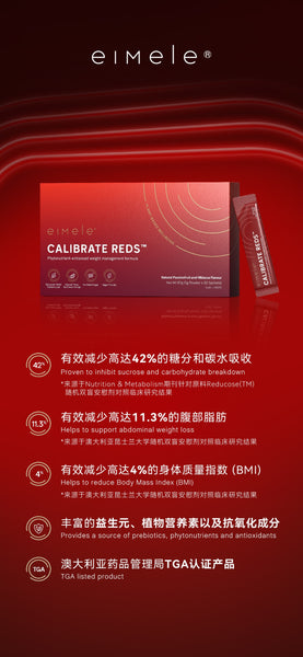 Eimele Calibrate Reds – A New Healthy Weight Management Formula, a groundbreaking alternative to traditional weight loss injections. Calibrate Reds is formulated with a unique blend of patented and trademarked active ingredients, harnessing the power of plants to tackle weight gain at its roots, offering a unique and effective approach to healthy weight management.