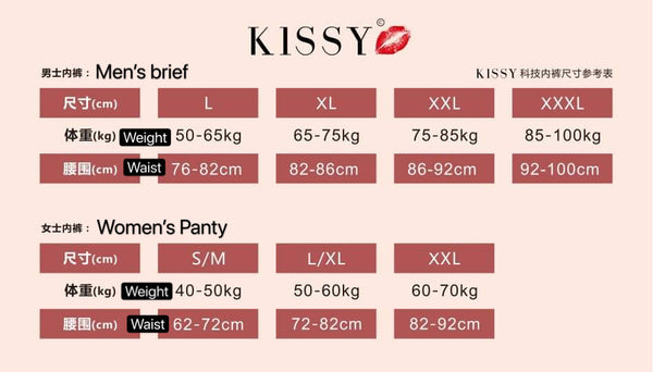 Kissy Men’s Brief is made from the Nobel award winning material ~ “Graphene” the thinnest and highest strength material in the world. The fabric is made of high-grade elastic silk + 100% Italy premium modal pure cotton. This lightweight, seamless, breathable, cooling and super soft fabric is skin-friendly, delicate and super soft and comfortable to wear all day!