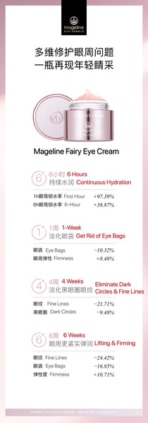 Mageline Fairy Eye Cream. Double Award Winning Multi-Purpose Eye Cream. Super antioxidant, hydrating, anti-blue light and effective in reducing fine lines and wrinkles, eliminate dark circles, eye bags and fat particles. Locks in moisture and replenishes collagen. It helps clear blood vessels under the eyes, rebuild eye socket structure, get rid of puffy eyes and eye bags. 
