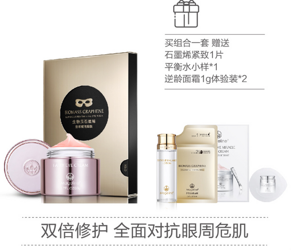 Promotion: Mageline Perfect Eye Care Set